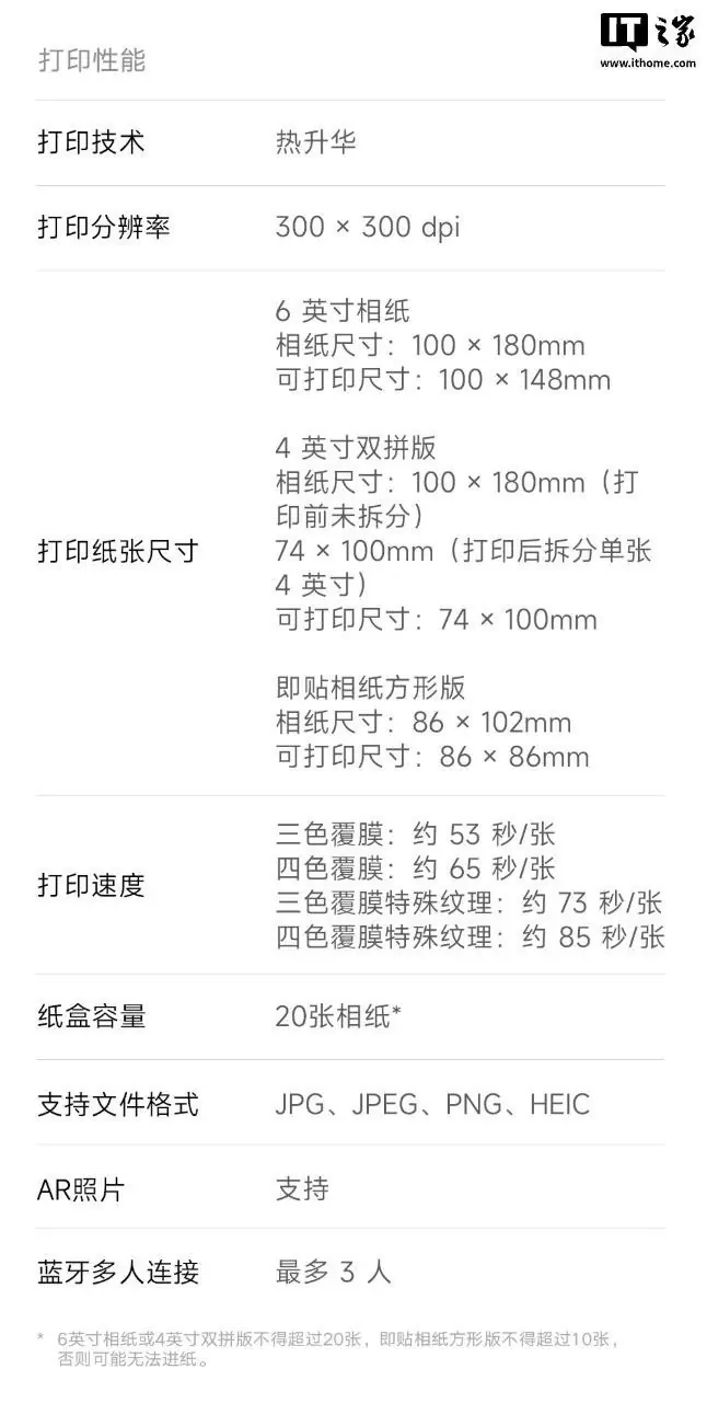 米家桌面照片打印机2参数图2