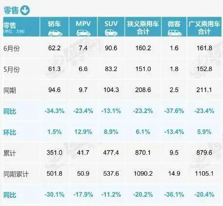 燃油车与新能源车市场对比图