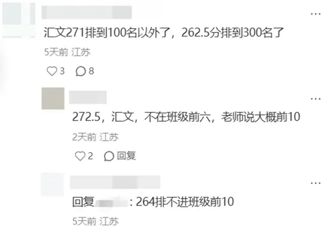 汇文成绩排名1