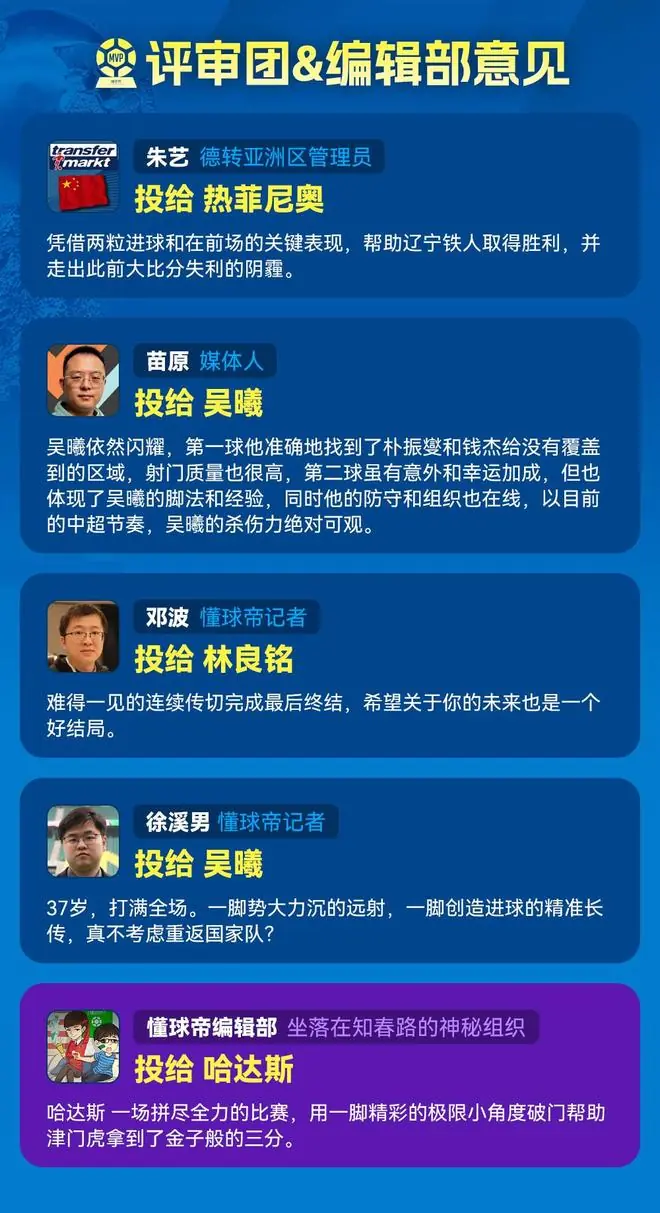评审团意见
