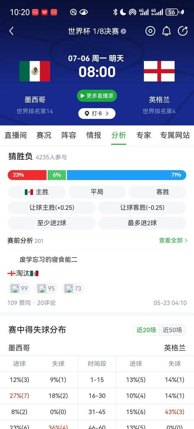 墨西哥对阵英格兰