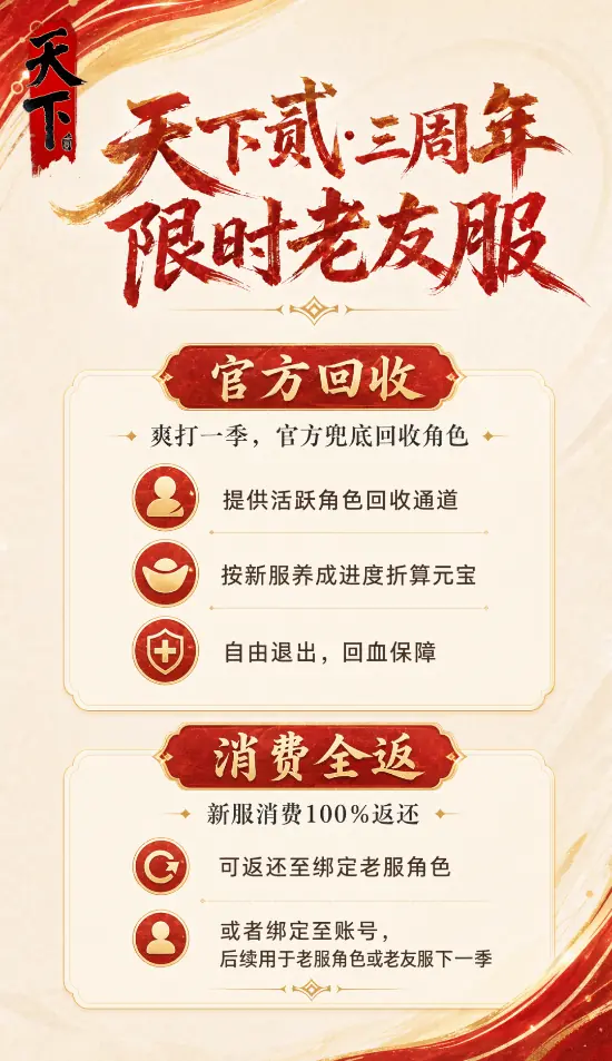 消费返还示意图